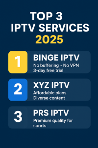 Top 3 IPTV servaces Provider in 2025